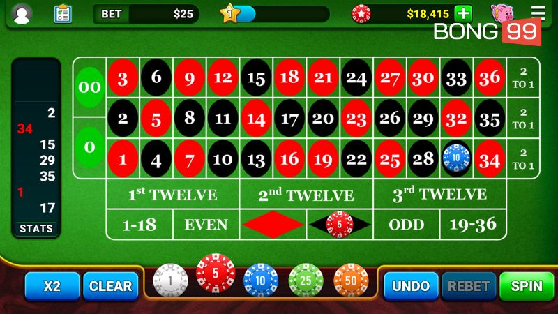 Mỗi cửa cược trong game có đặc điểm riêng đầy hấp dẫn